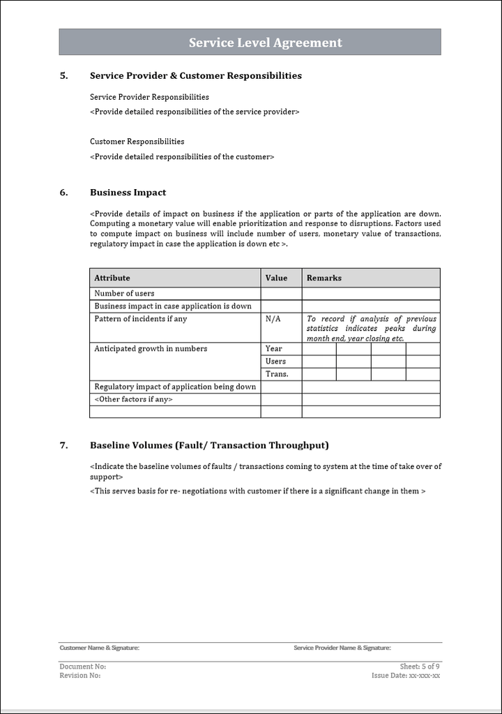 ITSM Templates