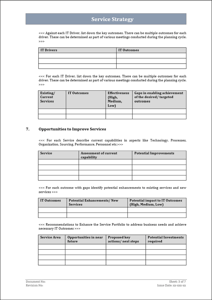 ITSM Templates