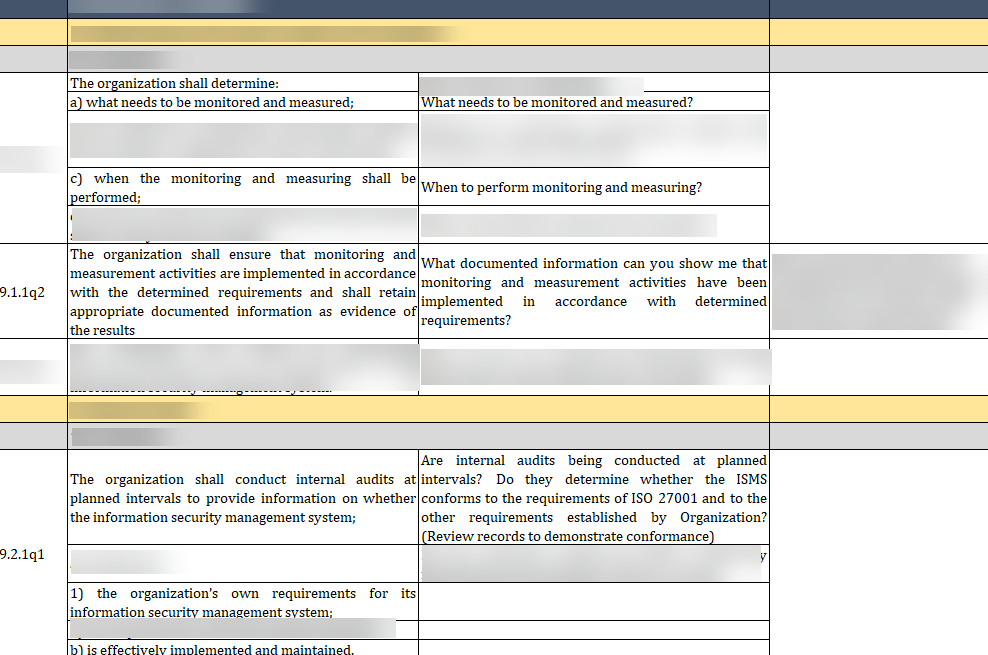 ISO 27001:2022-Internal Audit Checklist Excel