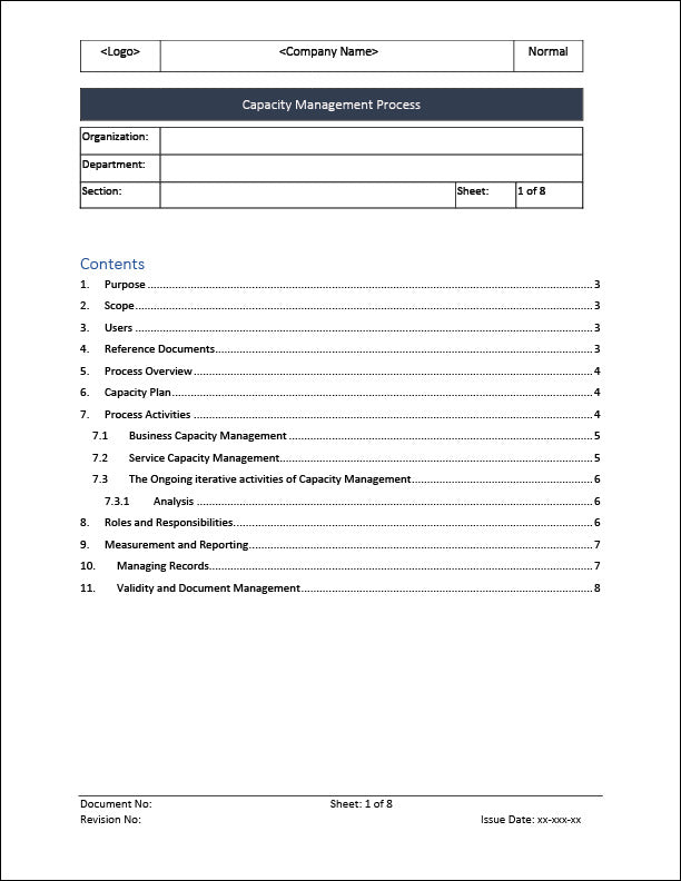 Capacity Management Process