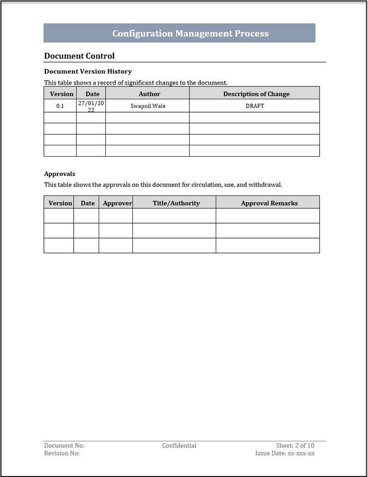 ISO 20000 Documentation Toolkit