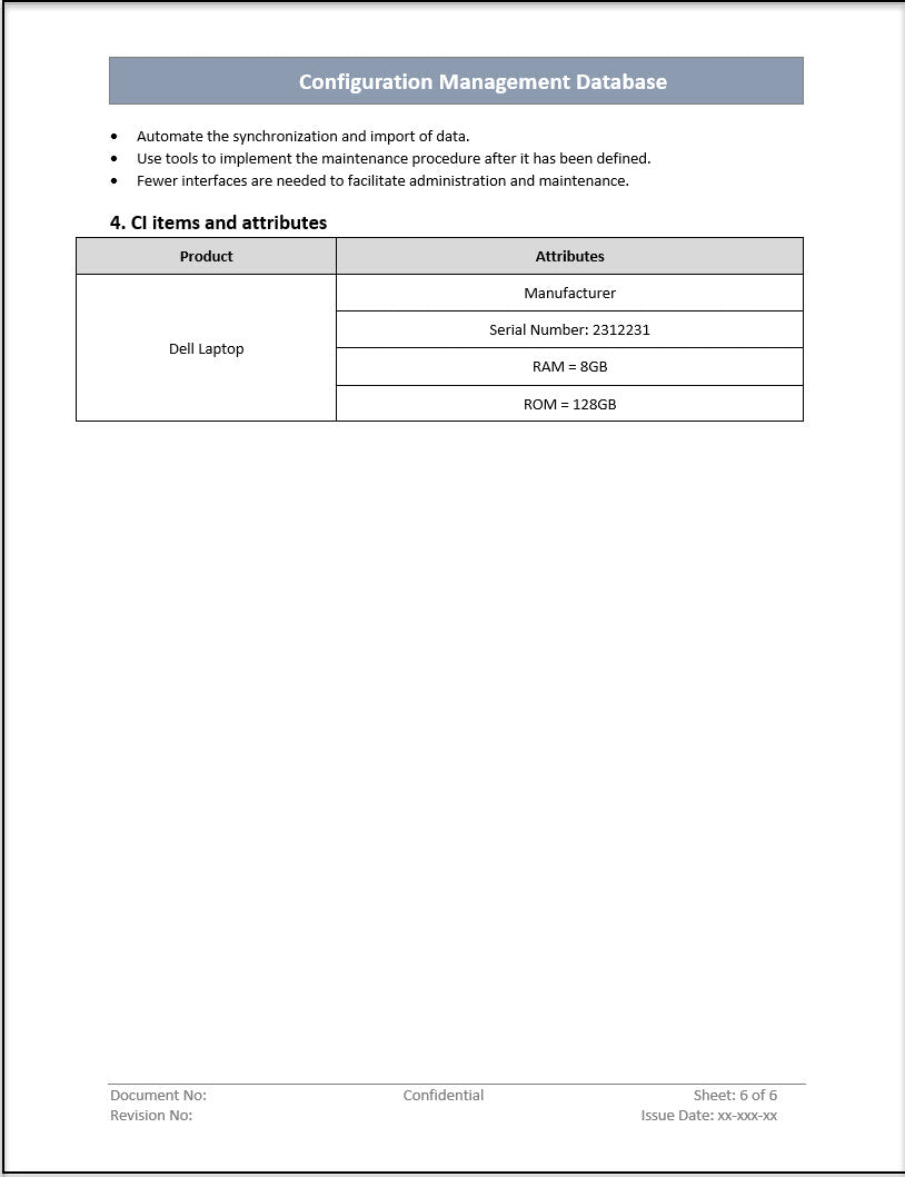 ISO 20000 Documentation Toolkit