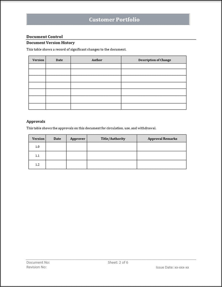 ISO 20000 Documentation Toolkit