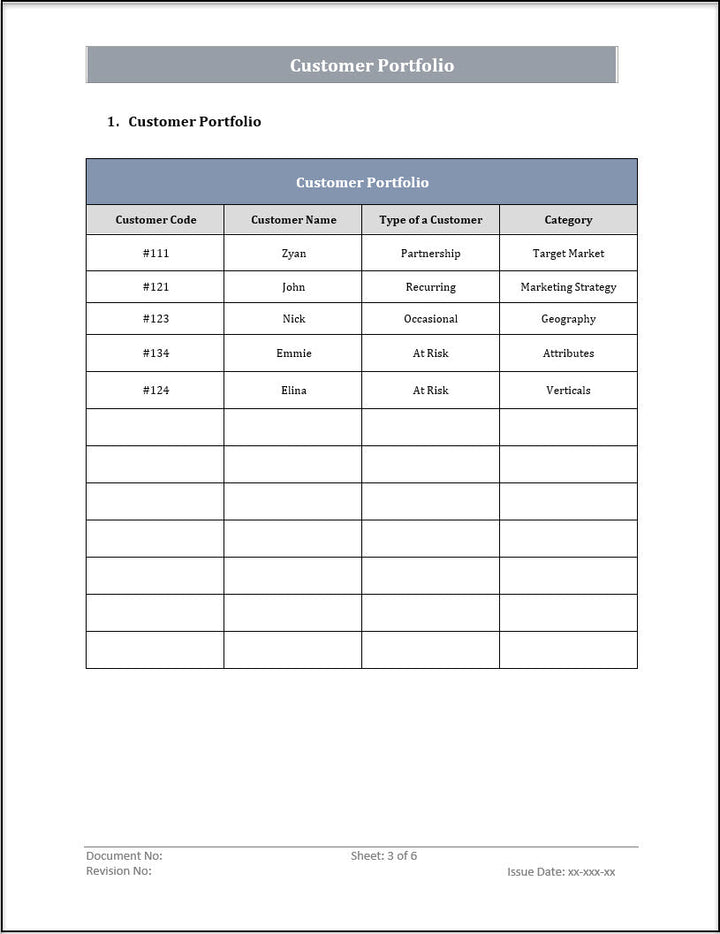 ISO 20000 Documentation Toolkit