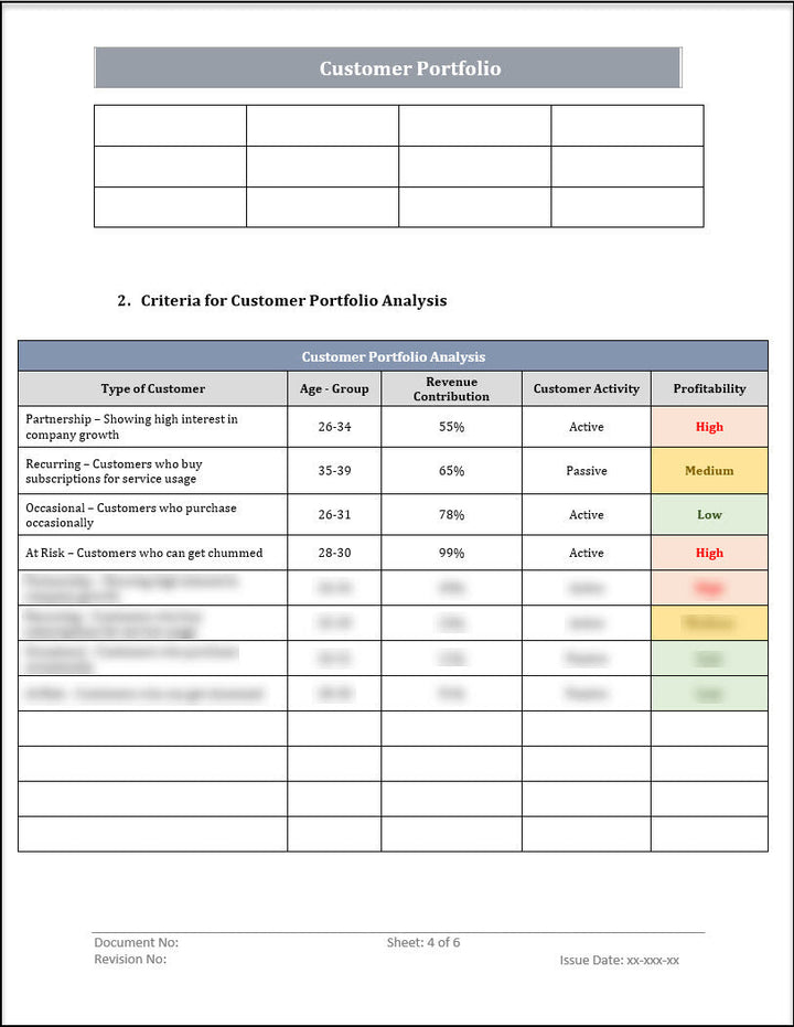 ISO 20000 Documentation Toolkit