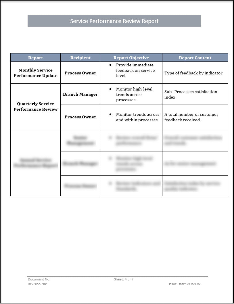 ISO 20000 Service Performance Review Report Template