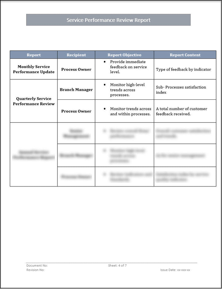 ISO 20000 Service Performance Review Report Template