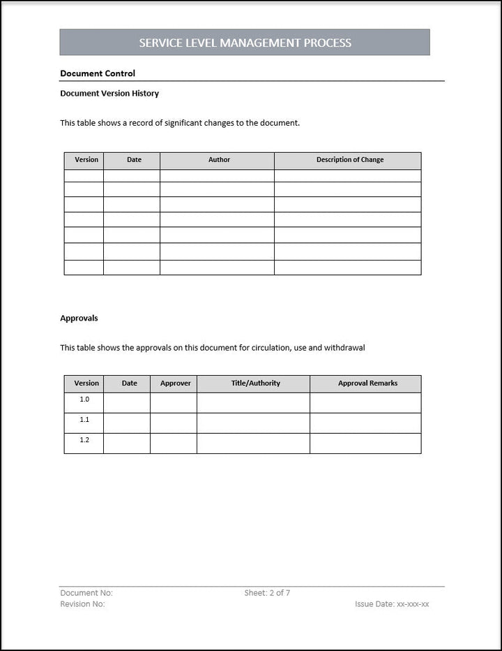 ISO 20000 Documentation Toolkit