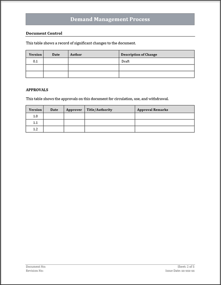 ISO 20000 Demand Management Process Template