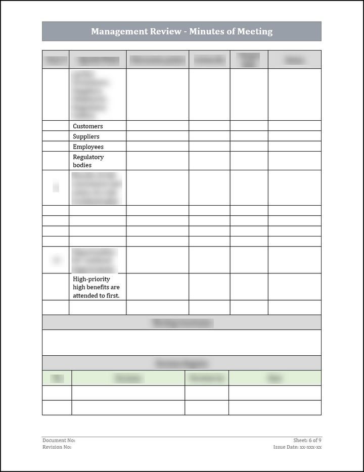 ISO 27001:2022-Management Review Minutes of Meeting Template