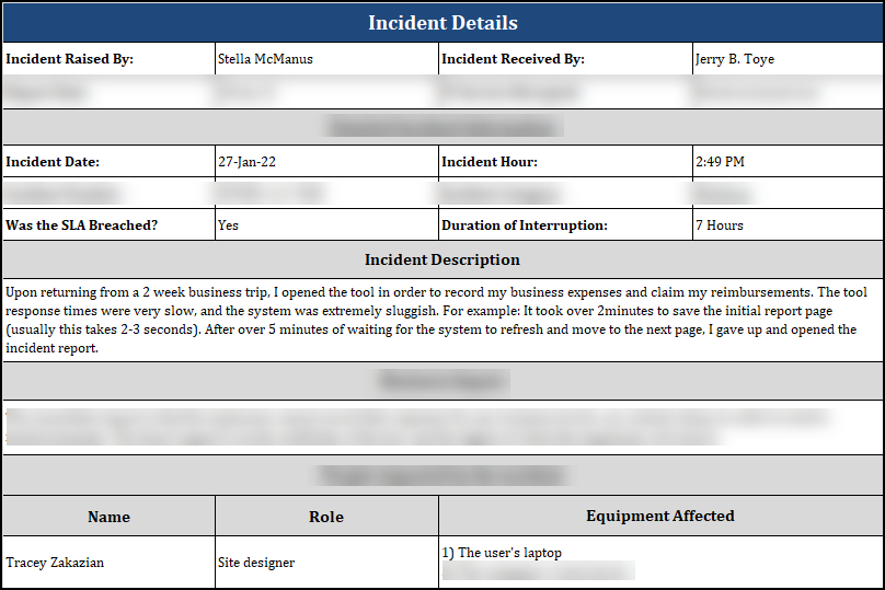 ISO 27001:2022-Incident Report Template