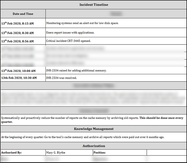 ISO 27001:2022-Incident Report Template