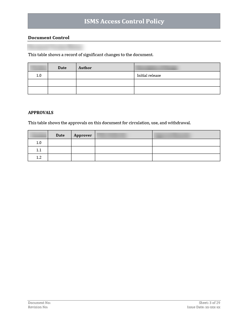 ISO 27001:2022 - ISMS Access Control Policy Template