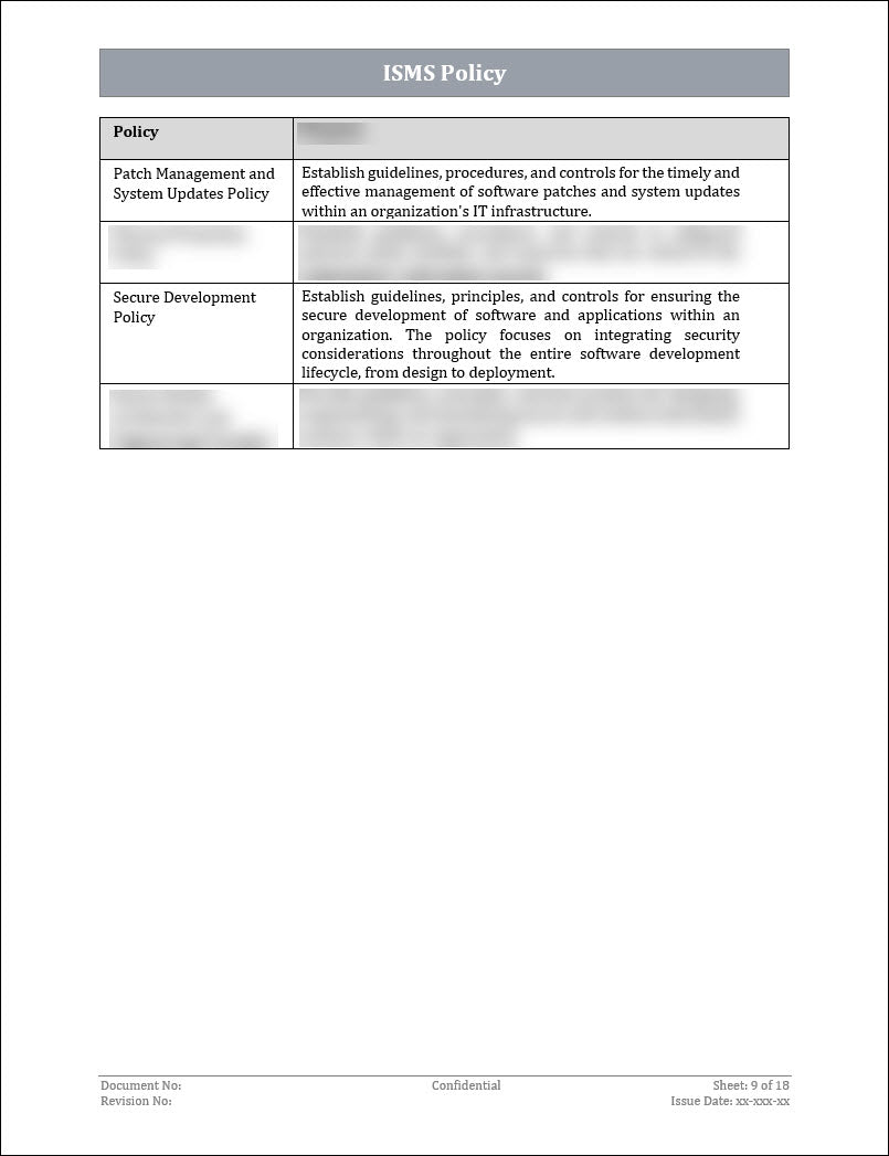 ISO 27001:2022 - ISMS Policy Template