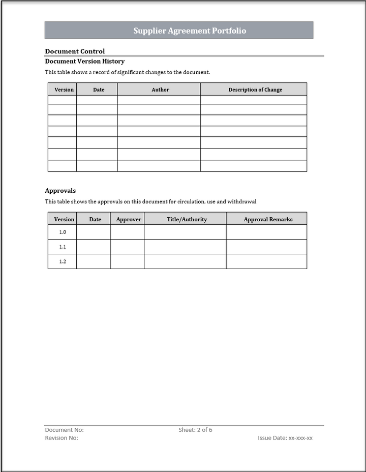 ISO 20000 Documentation Toolkit