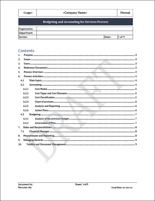 ISO 20000 Documentation Toolkit