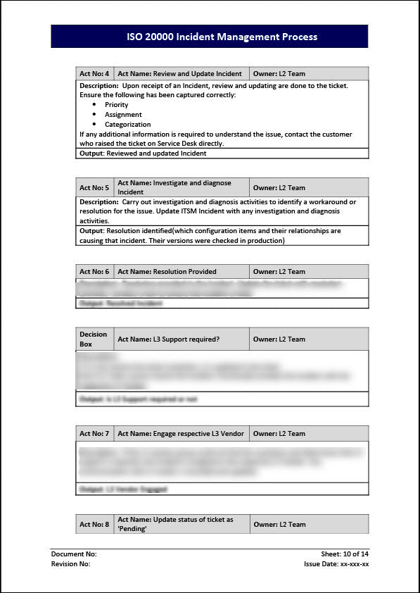 ISO 20000 Incident Management Process Template