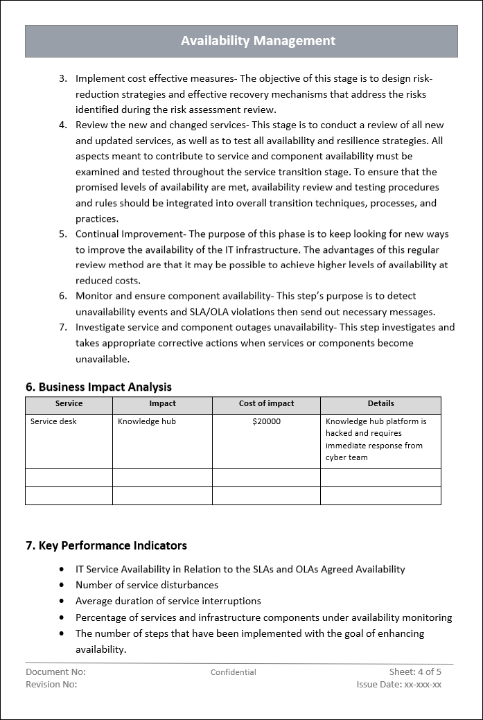 Availability Management KPI