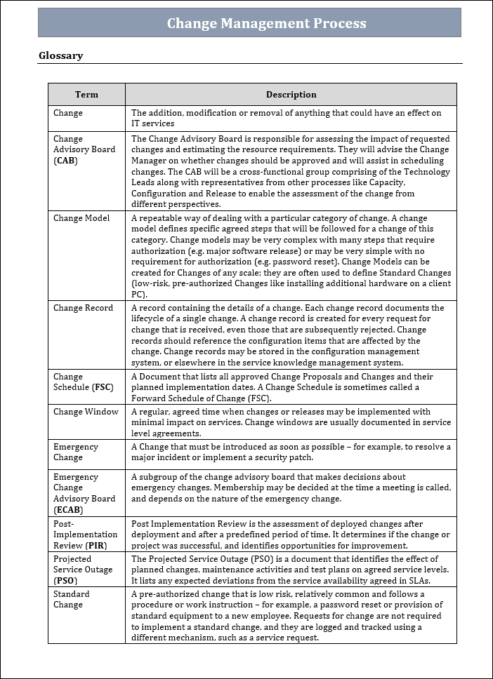 ITIL Change Management Process