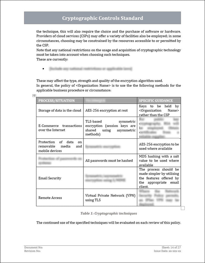 ISO 27001:2022 - Cryptographic Controls Policy Template