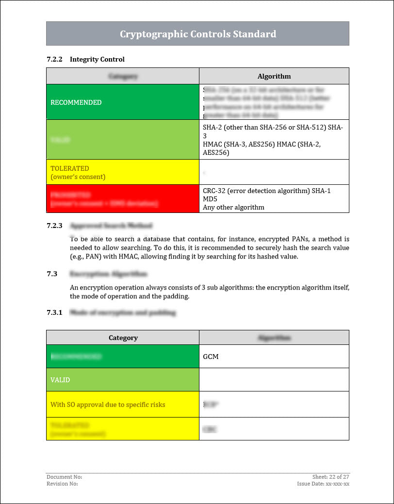 ISO 27001:2022 - Cryptographic Controls Policy Template