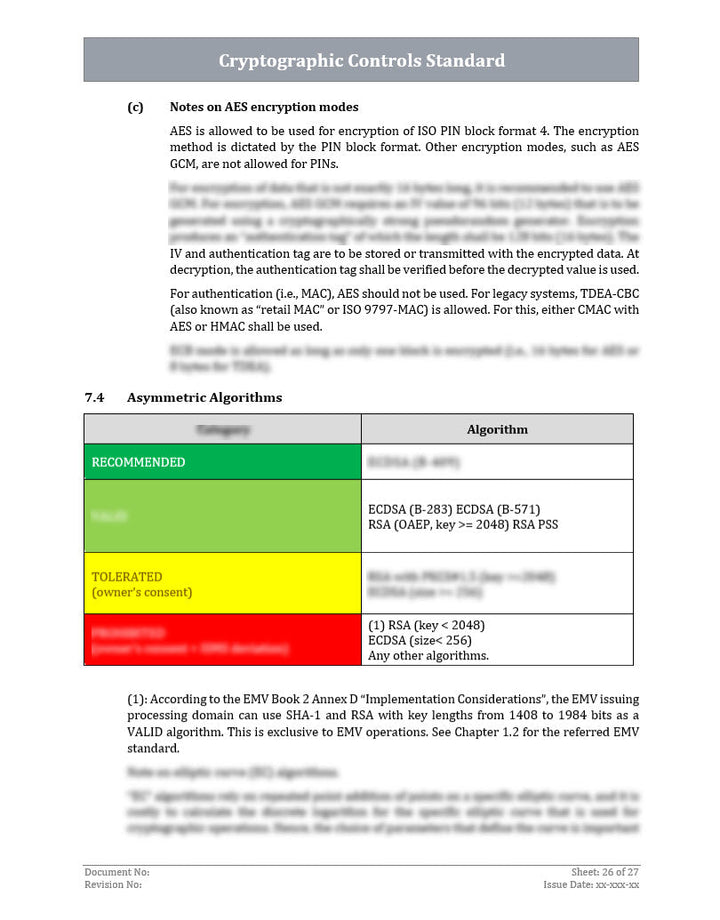 ISO 27001:2022 - Cryptographic Controls Policy Template