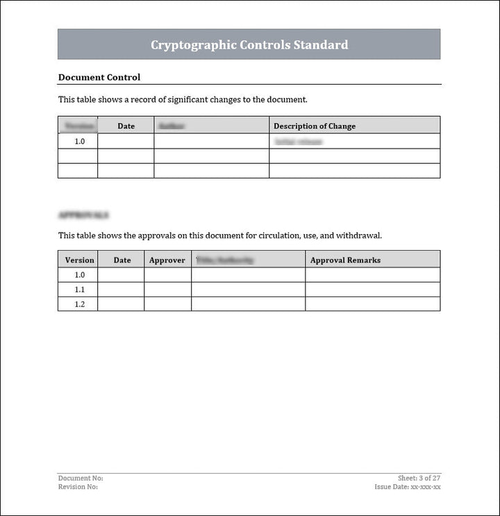 ISO 27001:2022 - Cryptographic Controls Policy Template