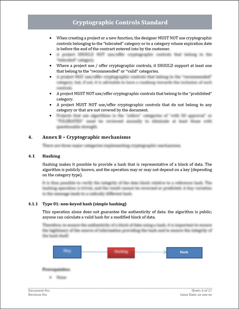 ISO 27001:2022 - Cryptographic Controls Policy Template