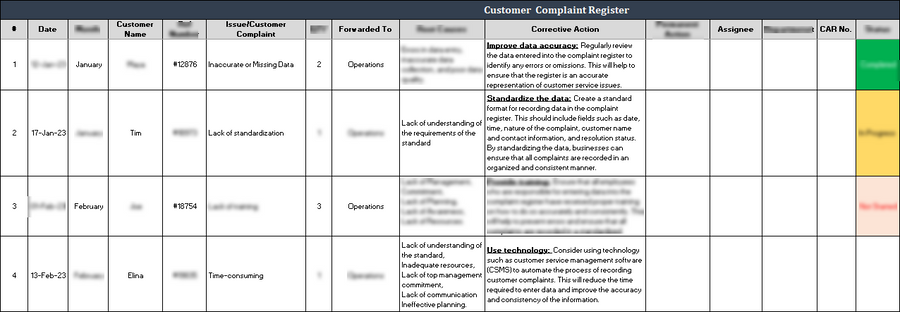 ISO 9001:QMS Customer Complaint Register Template – IT Governance Docs