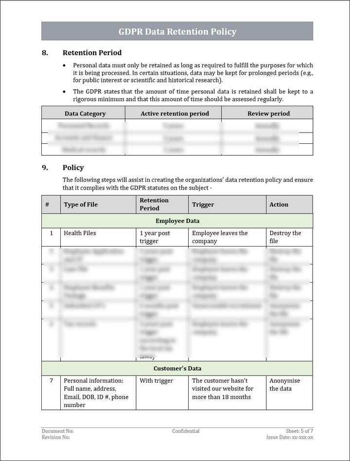 GDPR Data Retention Policy Template