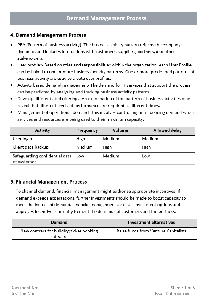 Demand Management Process Template