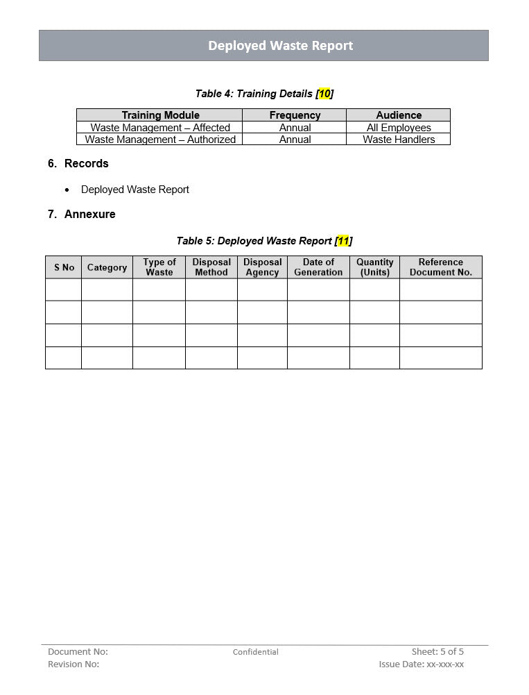 Deployed waste report, waste report