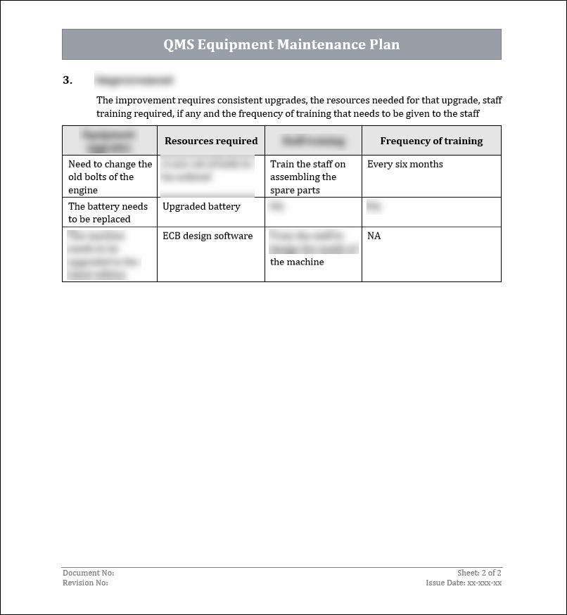 ISO 9001: QMS Equipment Maintenance Plan