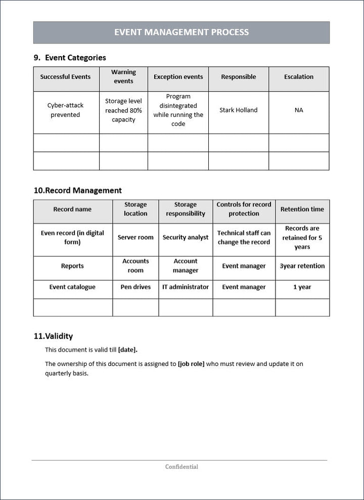 Event Management Process, ITSM Event Management Process