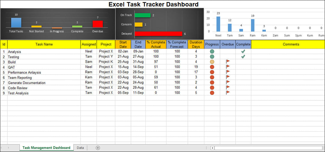 Excel Task Tracker Dashboard