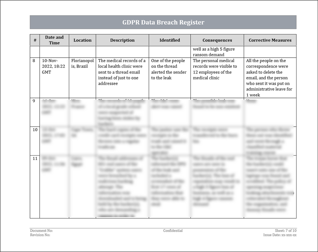 GDPR Data Breach Register Template