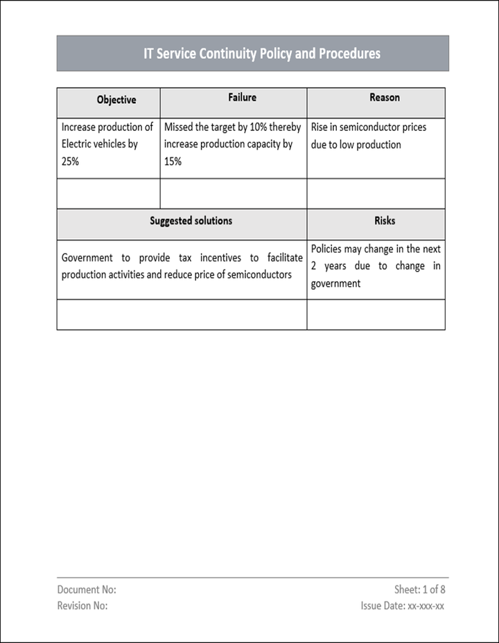 Service Continuity Policy Template Word