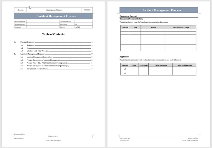 Incident Management Process