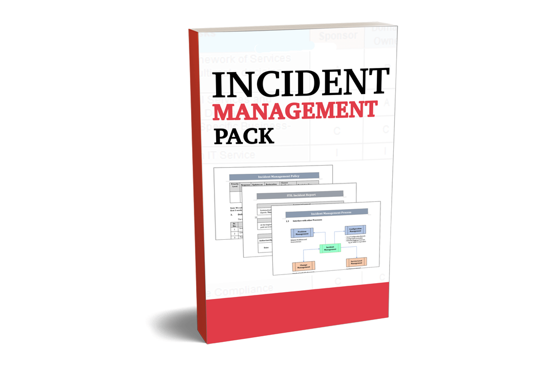 Incident Management Templates Bundle