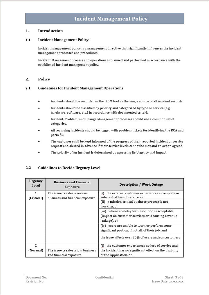 ITSM Templates