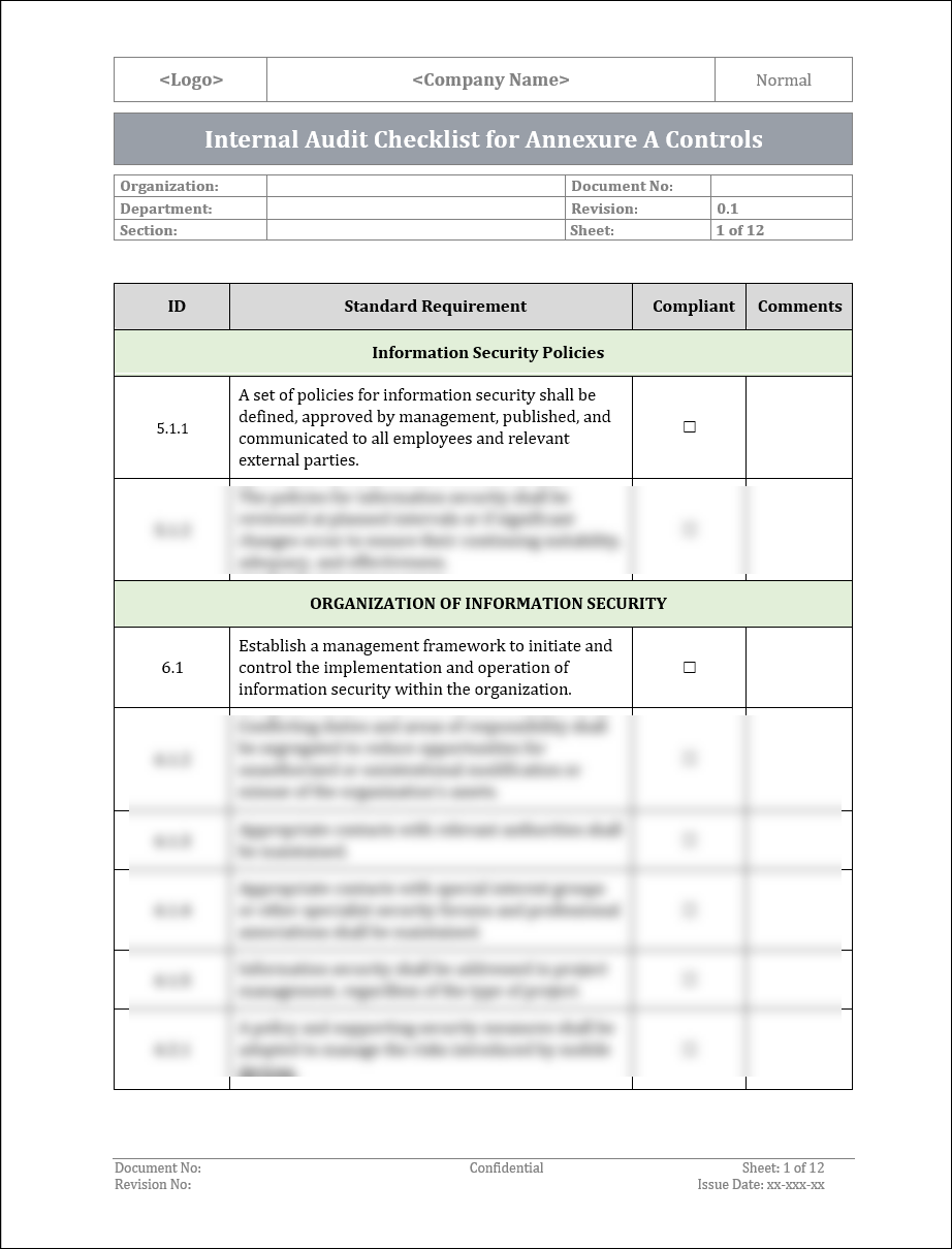 Internal Audit Checklist Template for Annexure A Controls