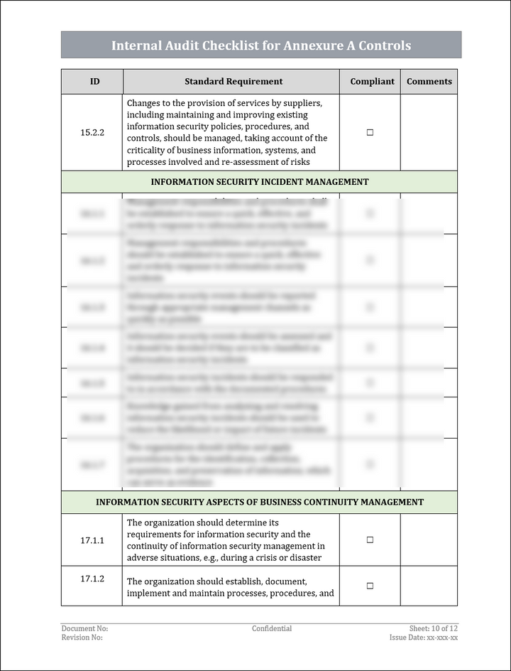 Internal Audit Checklist Template for Annexure A Controls