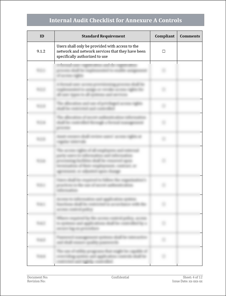 Internal Audit Checklist Template for Annexure A Controls