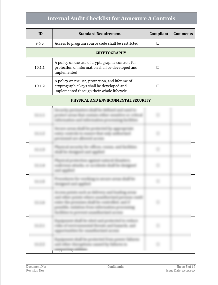 Internal Audit Checklist Template for Annexure A Controls