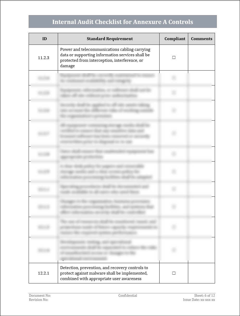 Internal Audit Checklist Template for Annexure A Controls