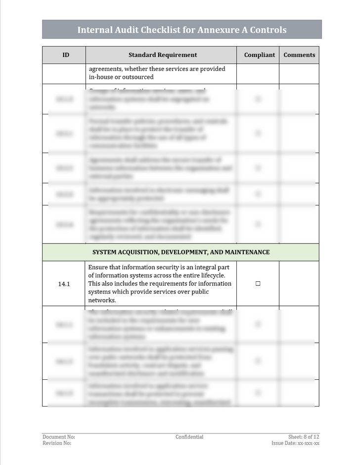 Internal Audit Checklist Template for Annexure A Controls
