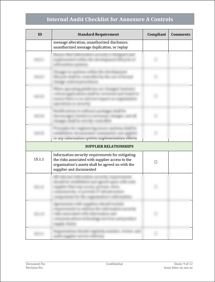 Internal Audit Checklist Template for Annexure A Controls