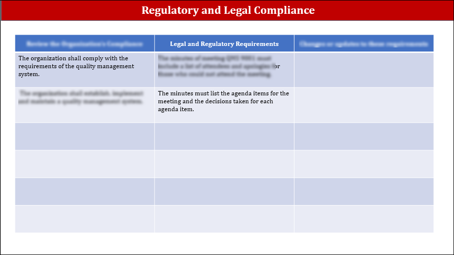 ISO 9001:QMS Management Review Meeting Agenda Template