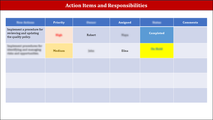 ISO 9001:QMS Management Review Meeting Agenda Template