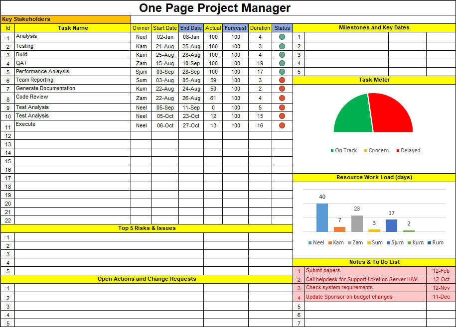 One Page Project Manager Excel